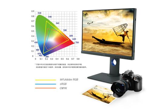 明基sw240和普通显示器区别,明基sw240显示器偏绿