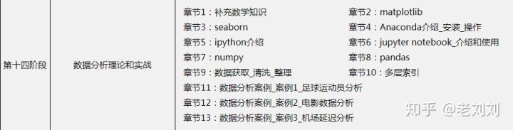 知乎高赞精读,知乎高赞回答可以加入中视频吗