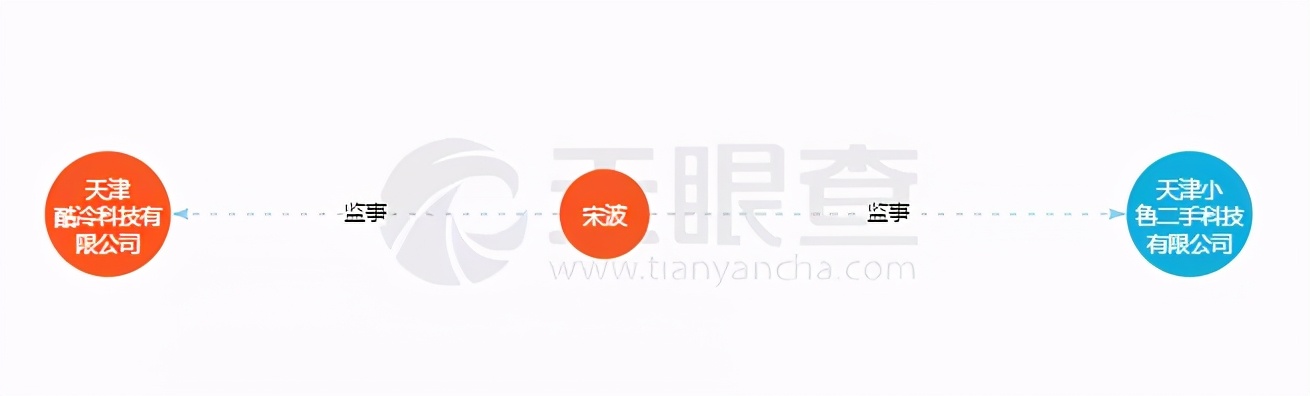 澶鎵撳亣app,娓呯悊鍨冨溇杞欢鏇濆厜