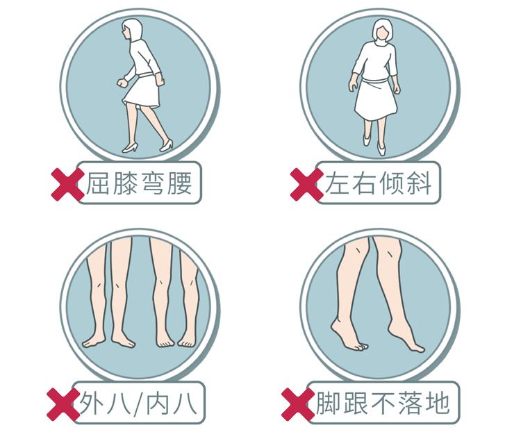 医生给你的十大忠告,医生给的10条忠告