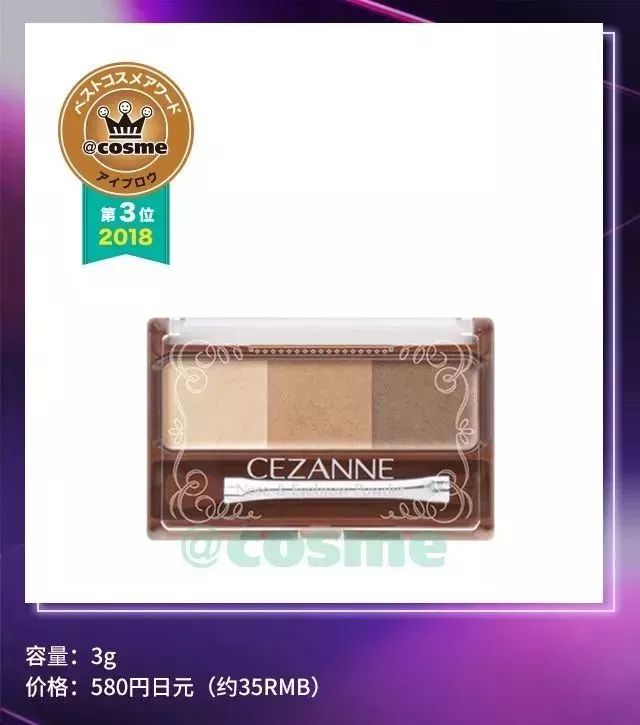 震惊了！没想到Cosme部门赏第一名都被开架产品承包了！