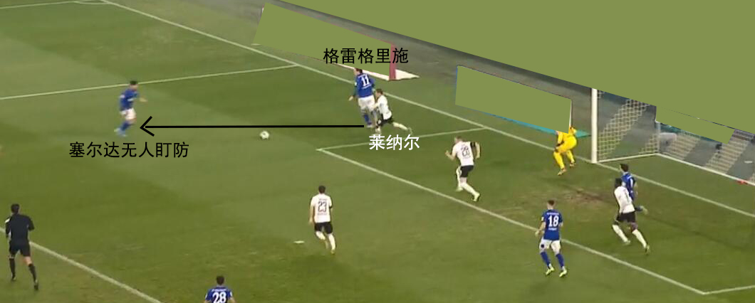 拜仁门兴复盘,德甲门兴对沙尔克分析