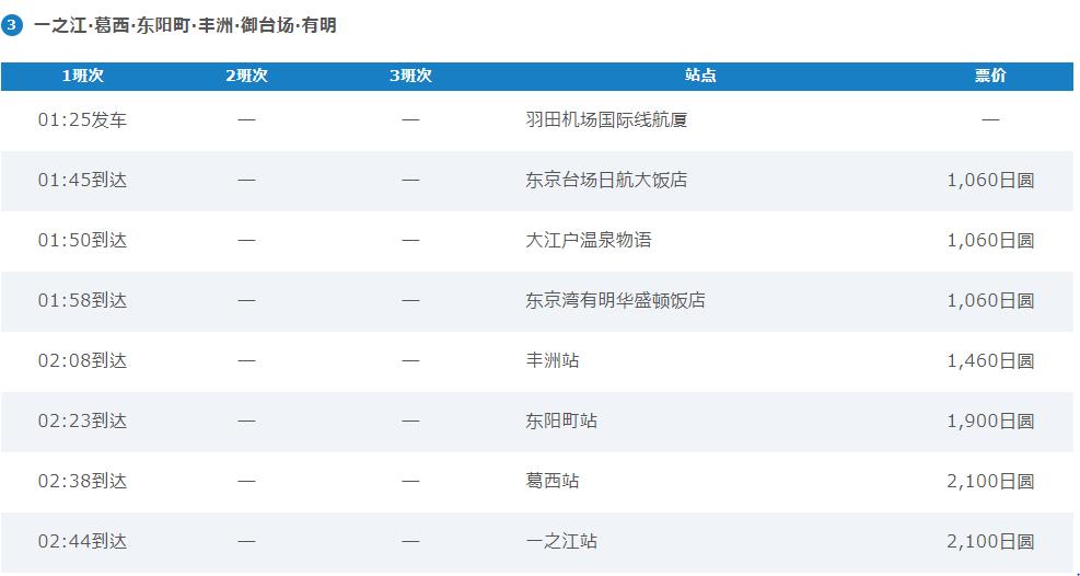 飞机去晚了赶不上怎么办,第一班飞机晚点赶不上转机怎么办