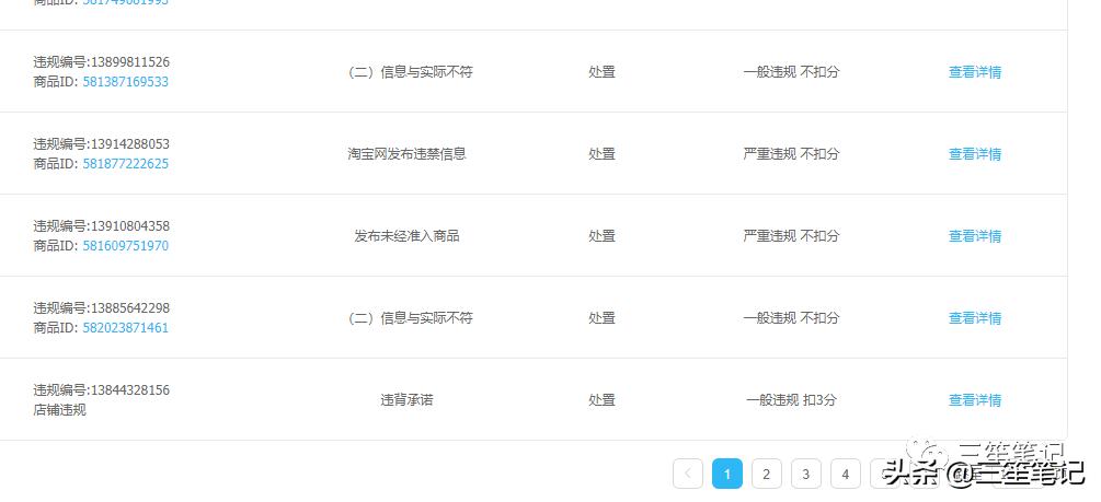 店铺简介和店铺介绍模板,店铺简介详细说明