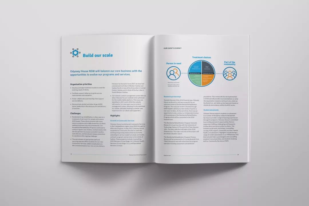 精美企业宣传册,公司宣传册画册设计