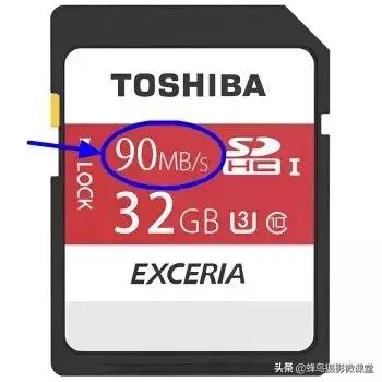 sd卡高速的不高速的怎么区分,sd高速卡哪个性价比高