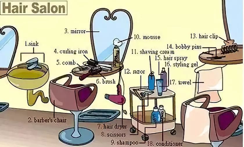 家庭物品英语单词图片大全,34张图教你记住英语