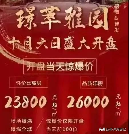 苏州楼市降价房源,苏州在售房子告急吗
