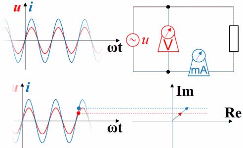 星三角电压电流超前滞后的关系,电压电流电感电容超前滞后关系