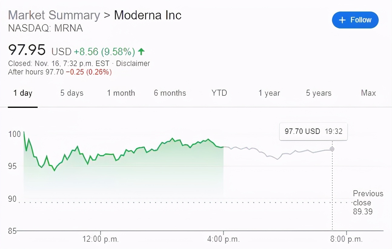 加拿大公布的三大措施,加拿大最新措施
