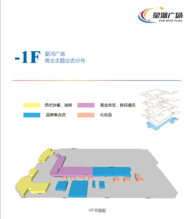 大连市内一商场火热建设,大连新开商场有哪些
