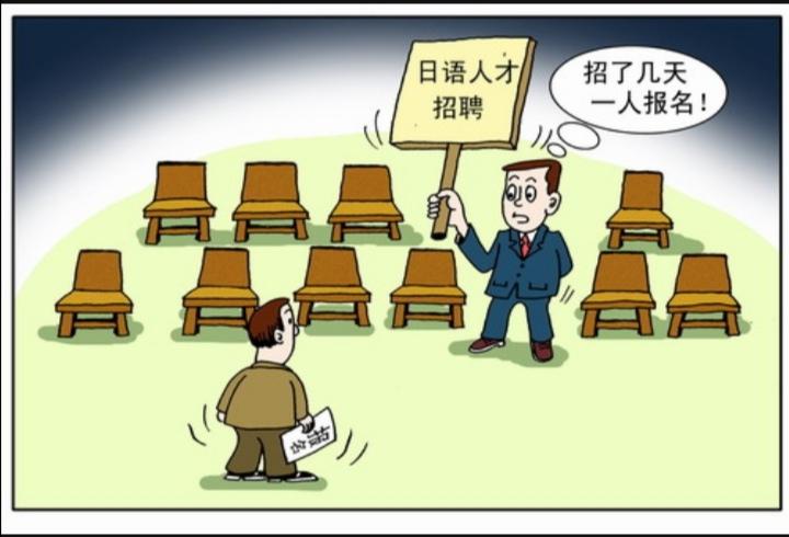 学小语种前途怎样,为什么要学小语种呢