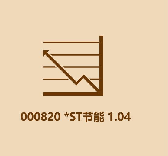 你知道多少个几毛钱的股票