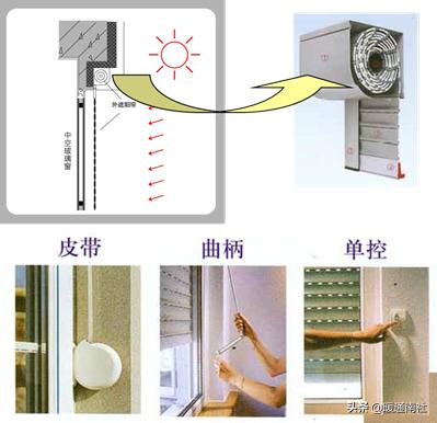 地源热泵系统建在哪,地源热泵系统在建筑中的应用