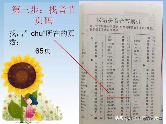 部编版一年级下册语文音序查字法,一年级音序查字法教学视频