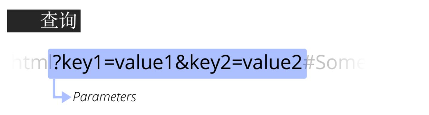 具体的应用层协议,计算机网络应用层架构的两种模式
