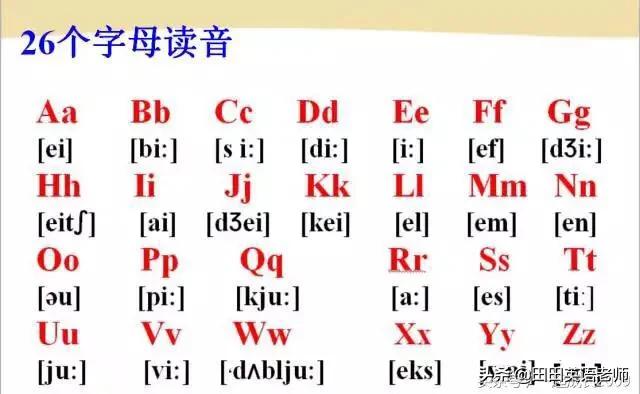 小学生英语音标入门教程,超有效小学生英语音标入门