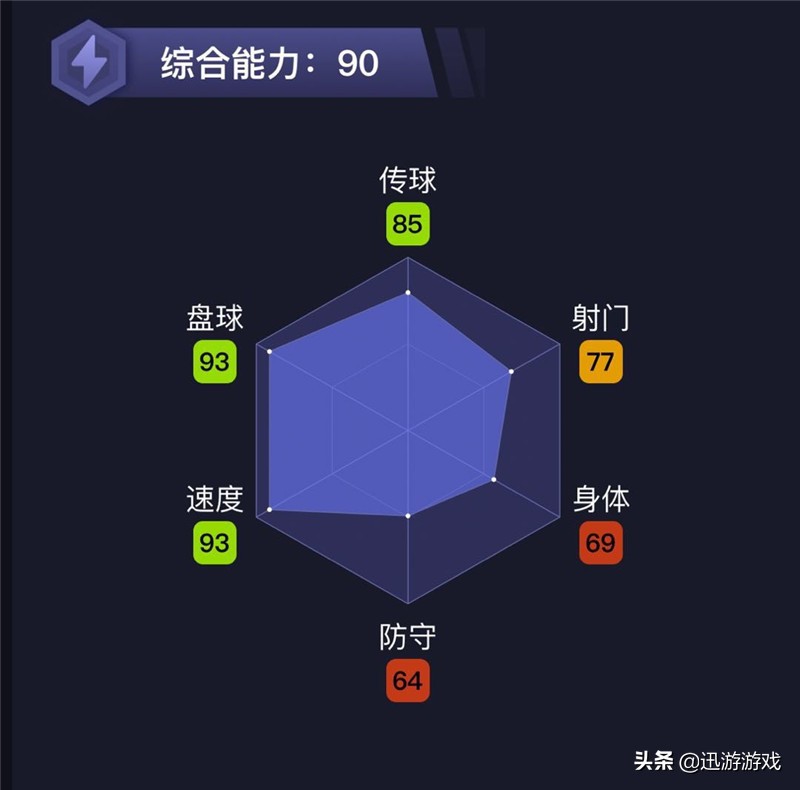 实况足球未来还出萨利巴吗,实况足球阿米纳