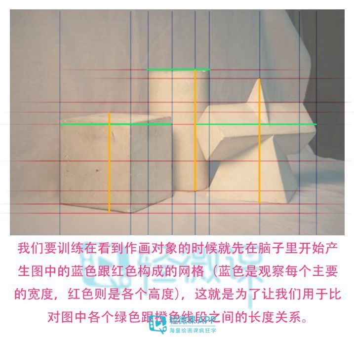 画人物的时候为什么老是画不准,画人物不好看怎么办