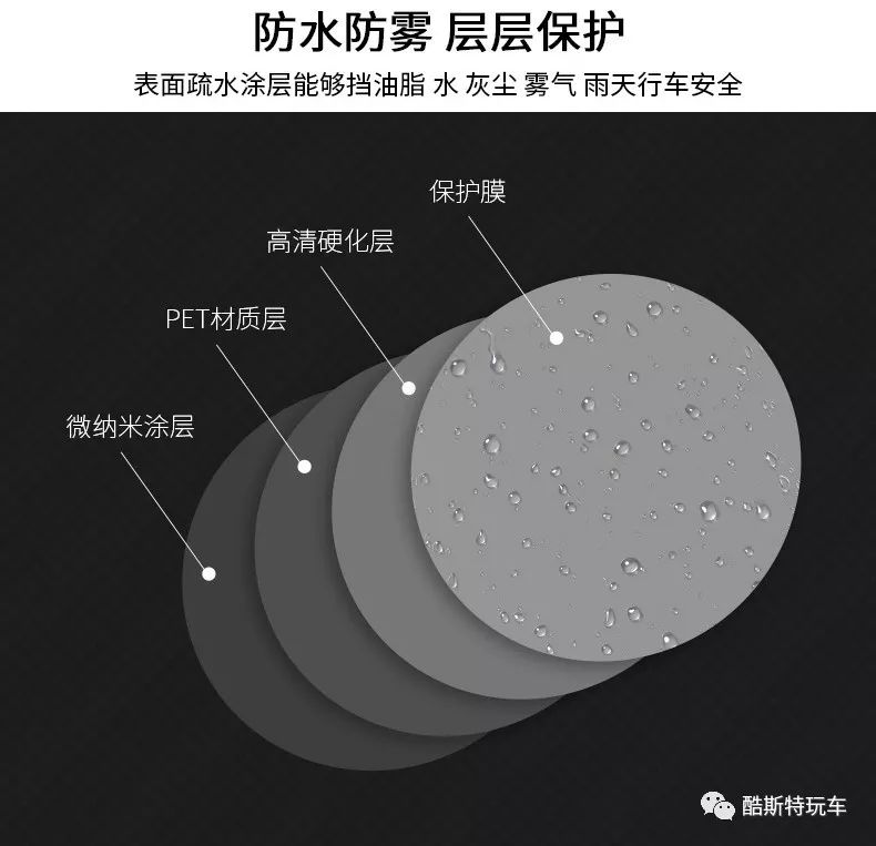 后视镜下雨天怎么防水泡,下雨后视镜看不清防水贴