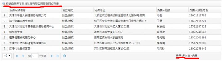 百亿保健帝国的权健大揭秘,百亿保健帝国权健是怎么灭的
