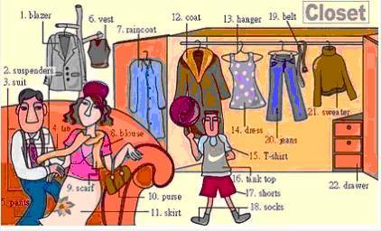 阅途有料丨30张场景单词图，教你记住高频生活词（建议收藏）