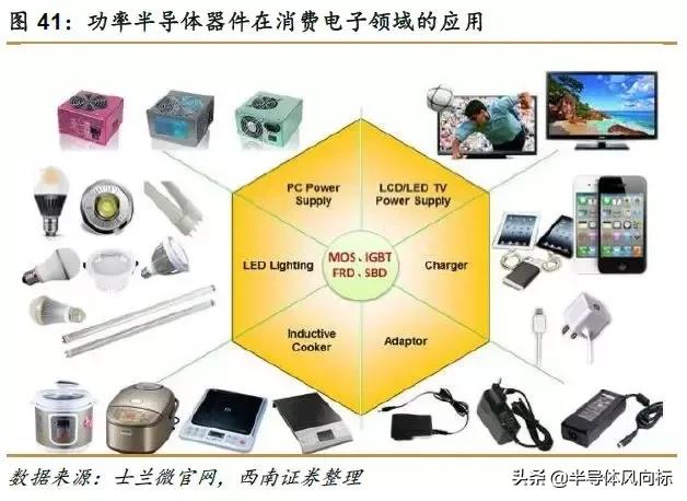 紫光国微最新消息,紫光国微芯片含金量