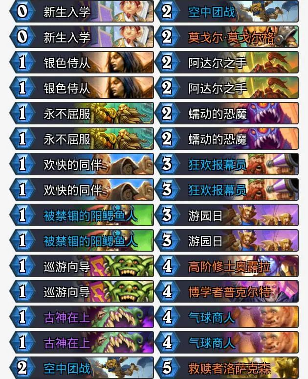 炉石传说酒馆最新版本卡组推荐,炉石传说标准法师套牌组合推荐