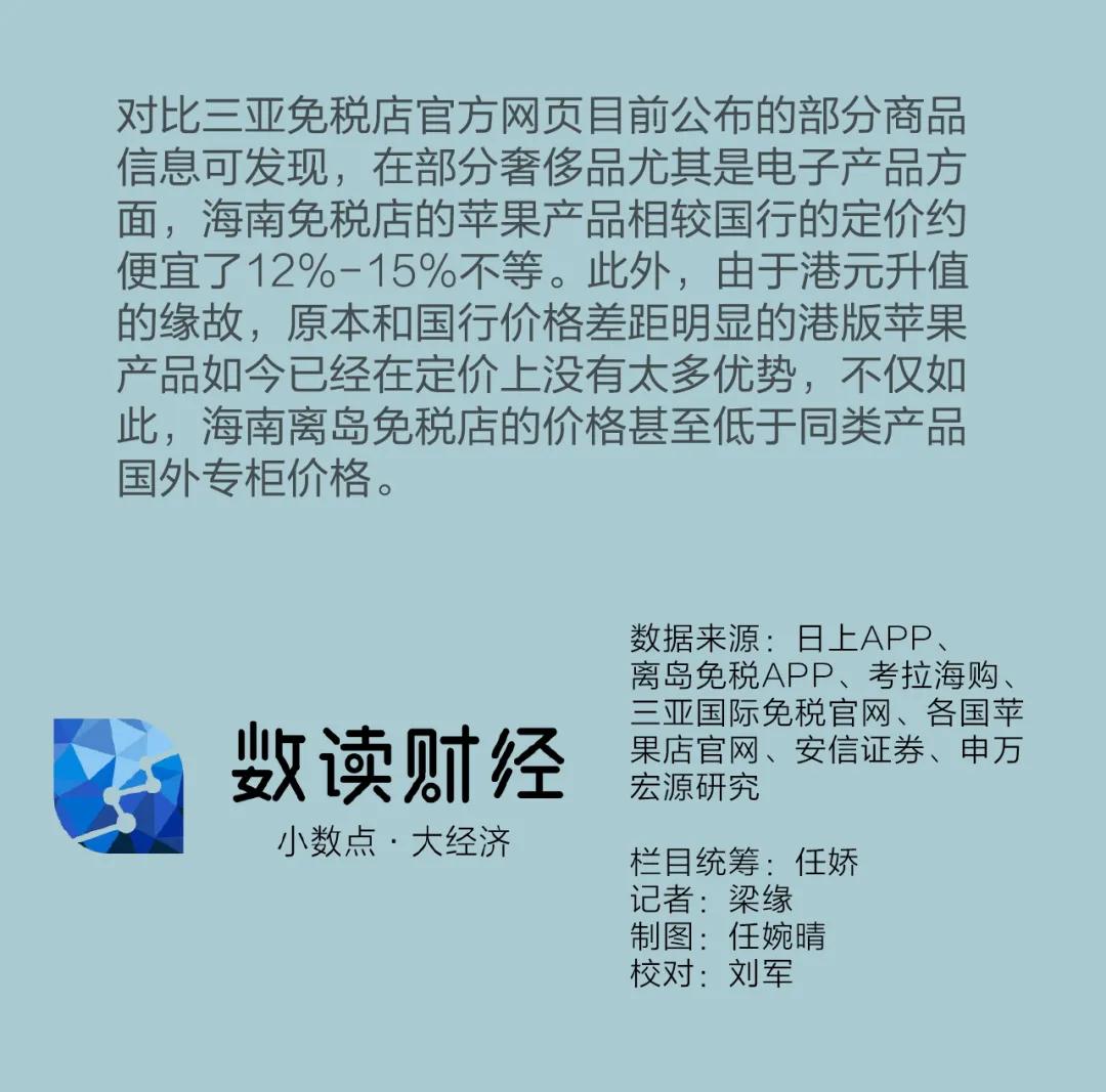 苹果手机批发价的猫腻,苹果手机低价购买骗局探店