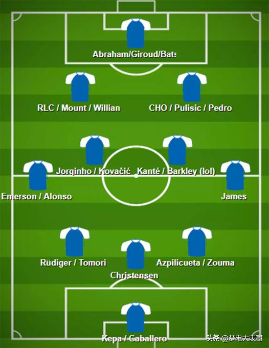 足球经理2024深度测评,足球经理2022代入感十足