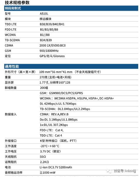 欧标对讲机a510按键功能图解,欧标对讲机a510t通话距离