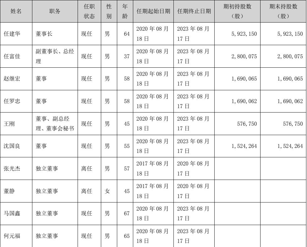 油烟机品牌选老板电器,老板油烟机是十大品牌吗
