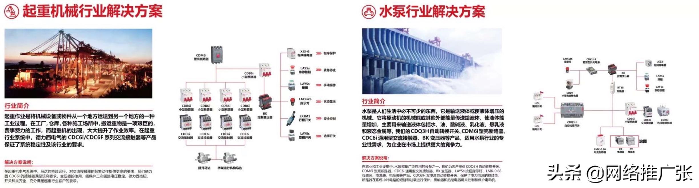 硬核实力引领新征程—德力西电气惊艳亮相2020长沙智博会