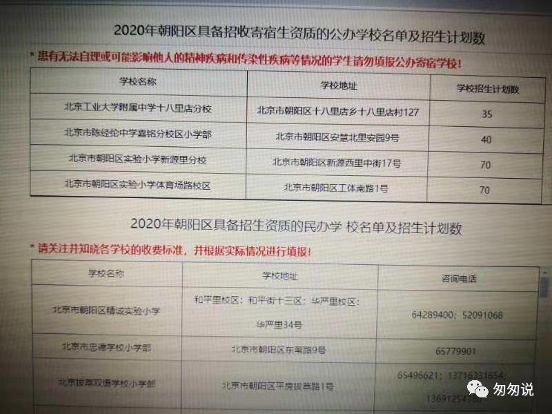 朝阳市学区房房价走势,朝阳学区房深度解析