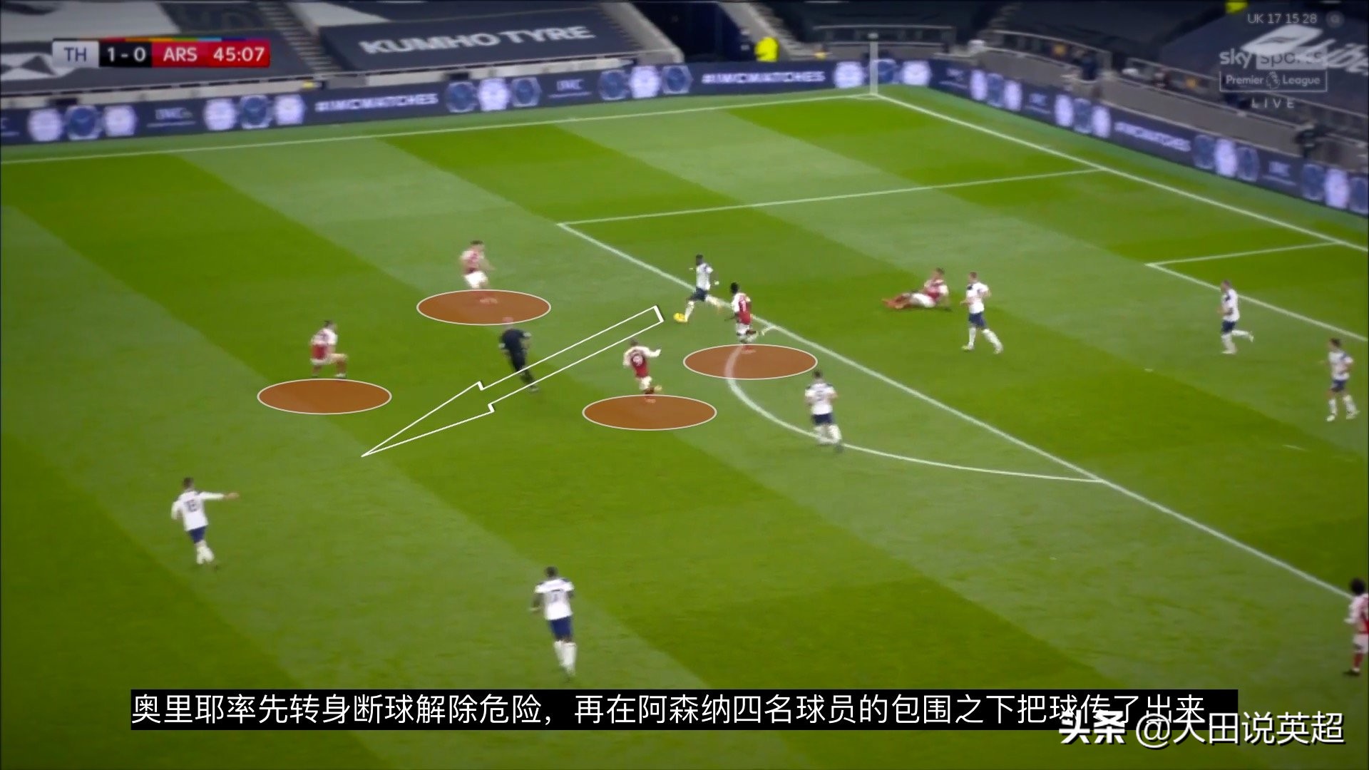 北伦敦之战,北伦敦战役