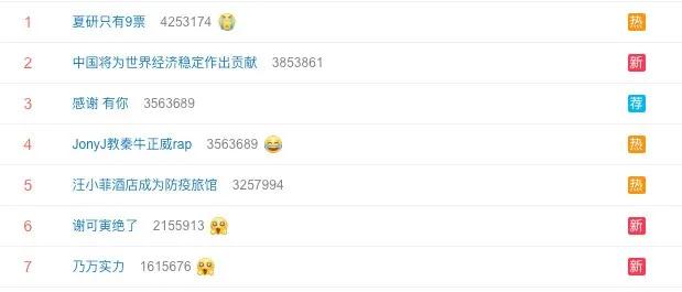 新浪微博挺多现象令人生厌，于是许多人想腾讯微博重启？