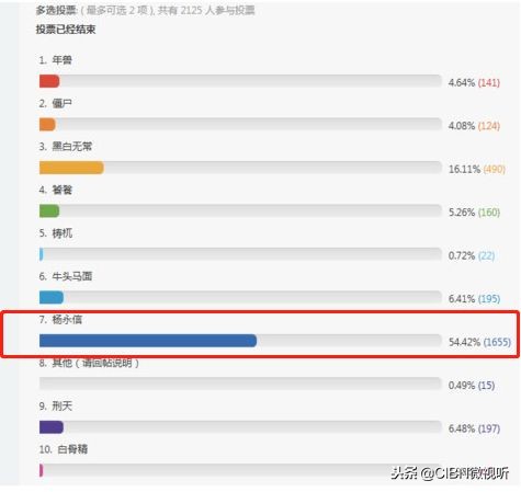 电击孕妇、老人、未成年,这个变态恶魔竟被家长捧上神坛