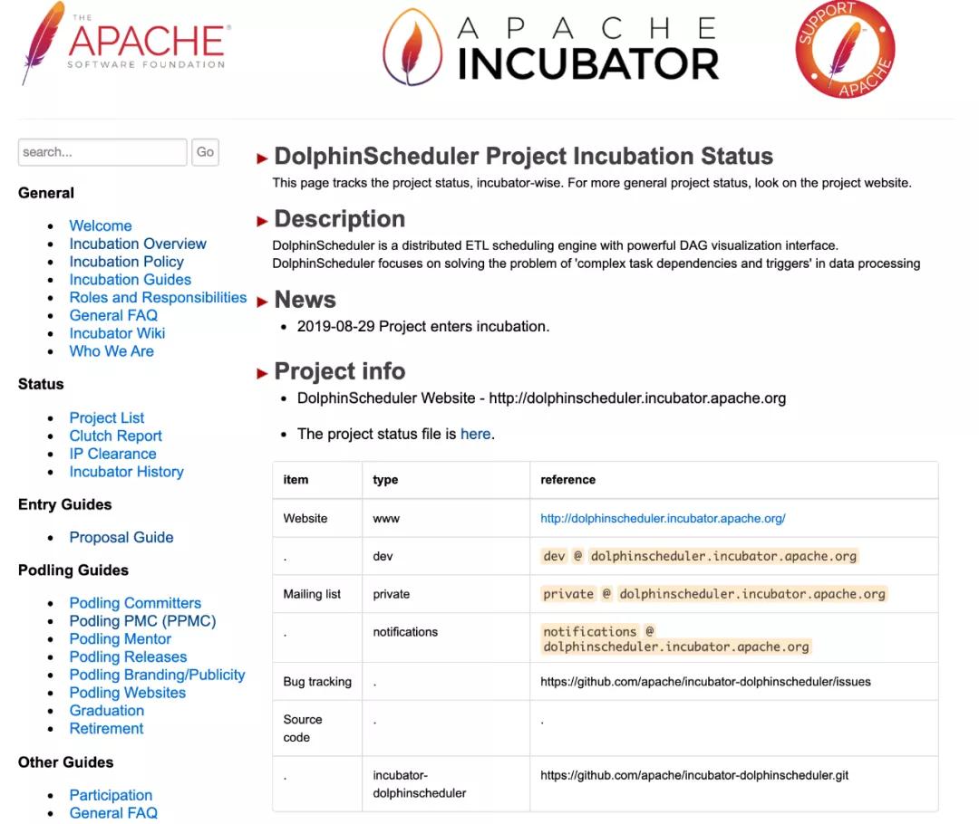 从受益者到贡献者，朱凯的ClickHouse升级之路