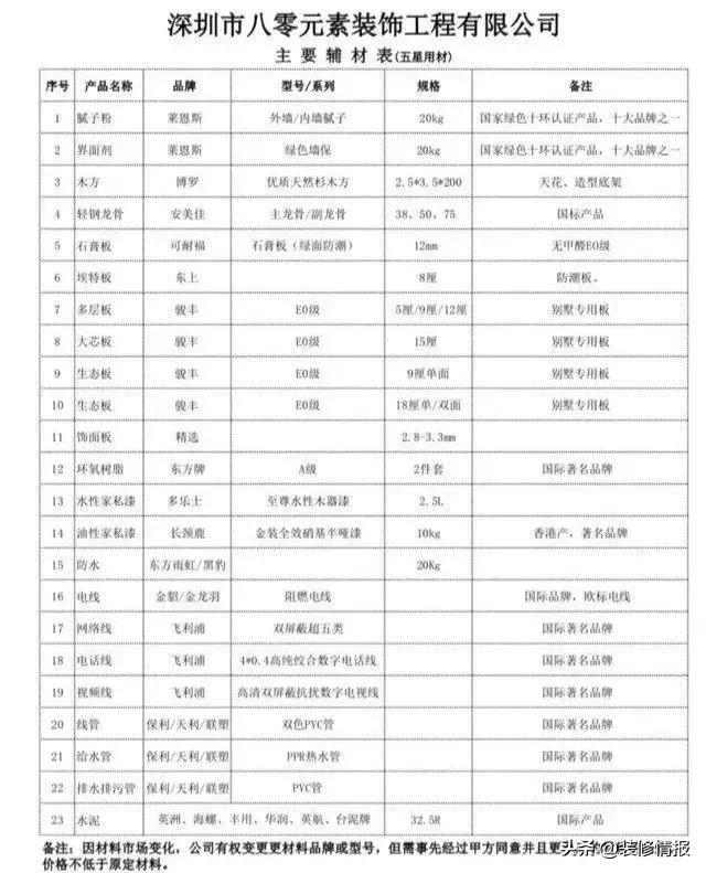 吊顶怎么做好看又不费钱,吊顶这一块好不好做