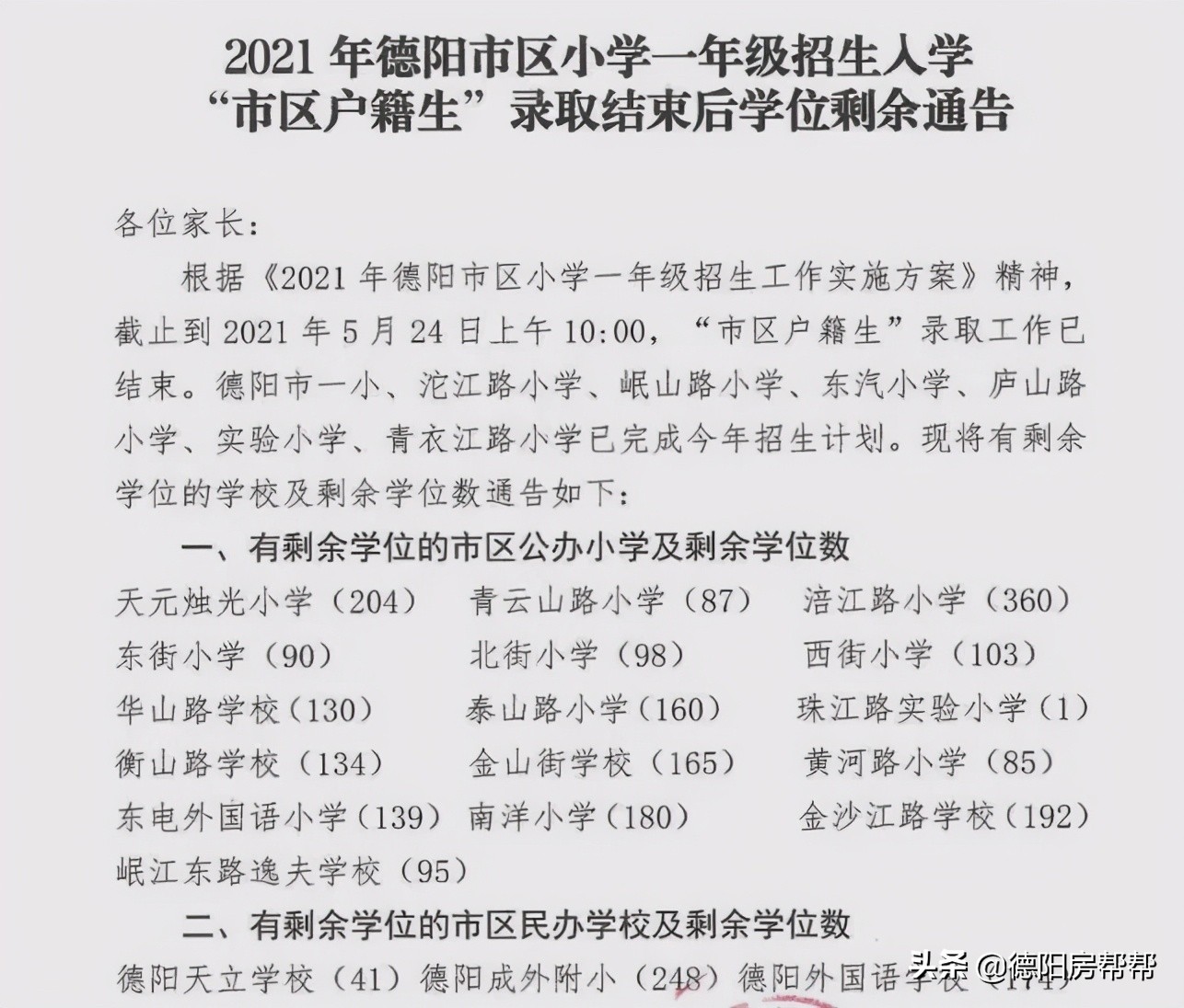 你晓不晓得，为啥子德阳这7所小学那么俏？