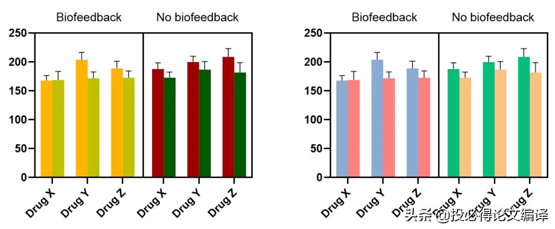 ​​​​​​​学习SCI论文图片配色，这几个超美的SCI绘图配色网站要收藏好！