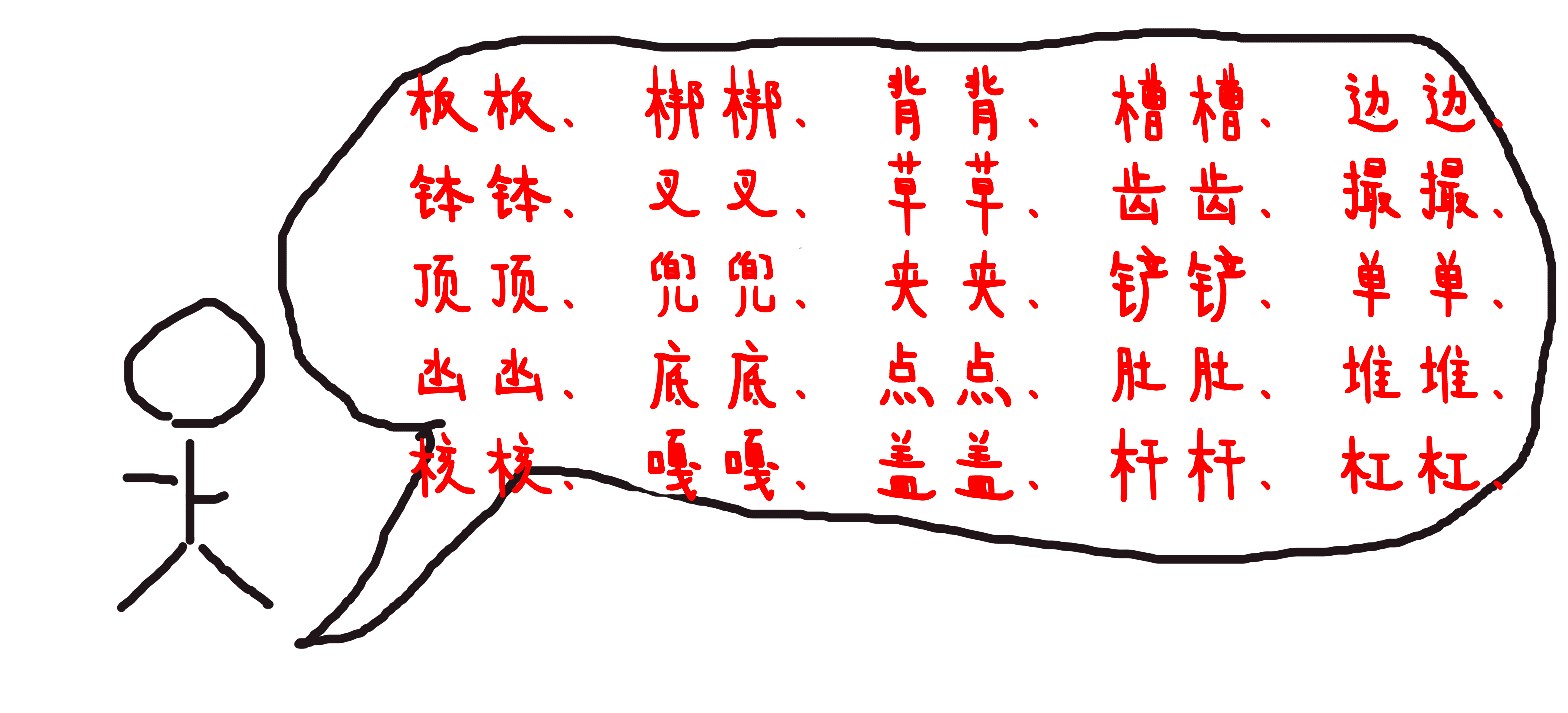 四川人外地生存指南：一个四川人如何在外地一步步被逼疯