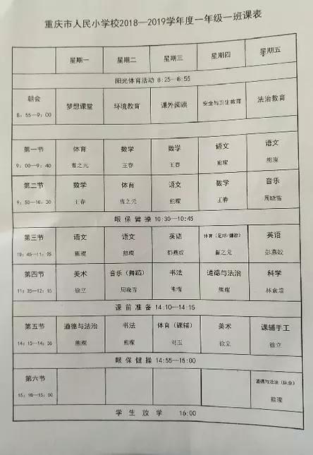 重庆两江人民小学排名第几,重庆小学最新排名一览表
