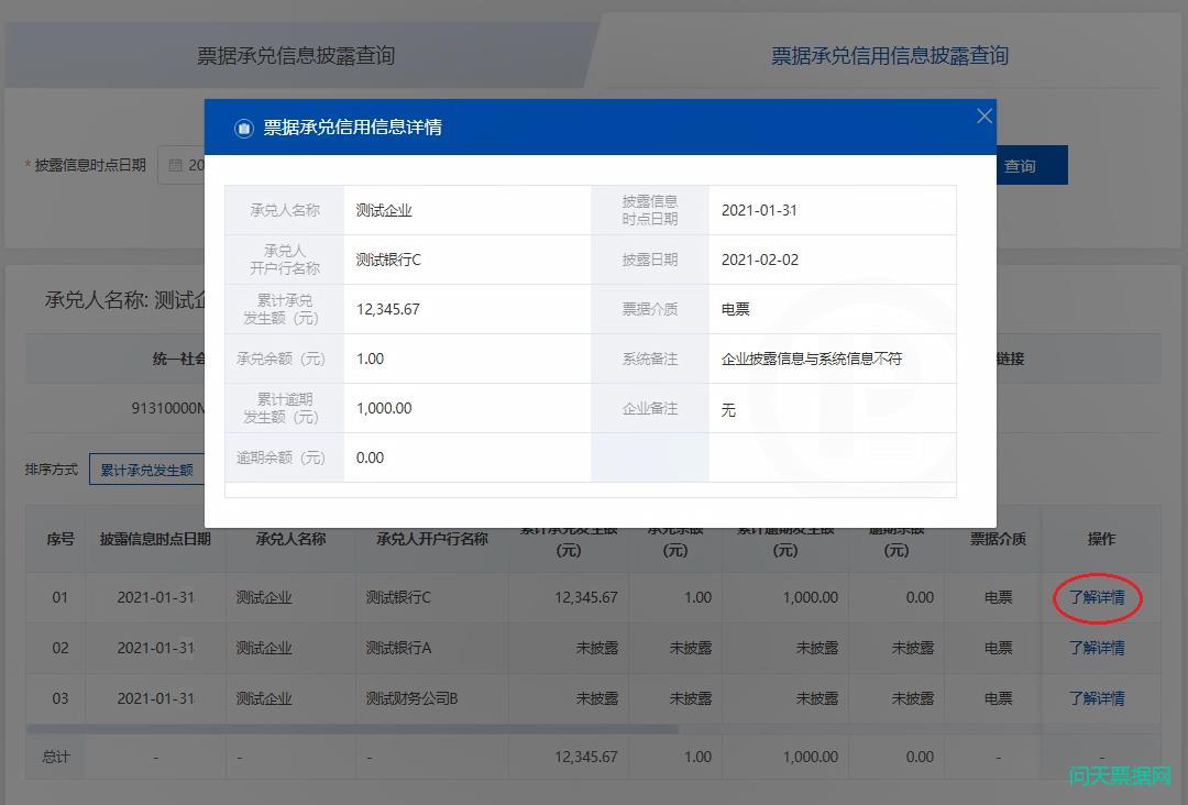 上海票交所票据信息披露平台官网,票据承兑信息披露应包含的内容