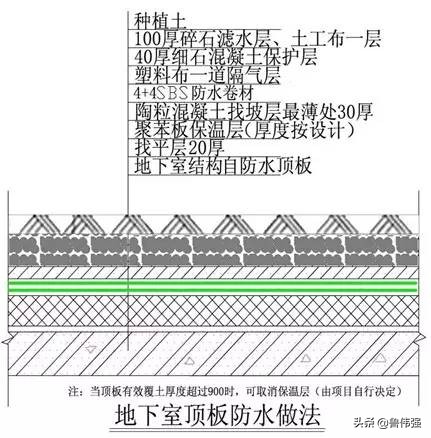 高层房屋建筑工程施工,高层住宅楼施工全过程记录