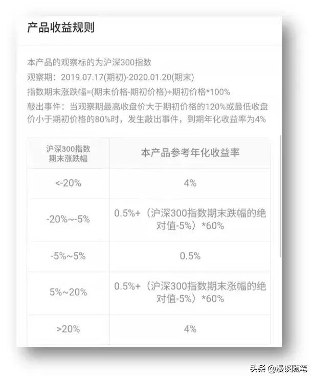 低风险理财排行推荐,2022年理财险哪家收益高