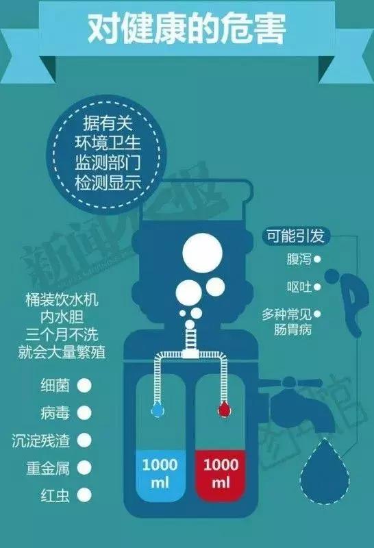 奶粉可以反复加热吗,给宝宝冲奶粉用多少度水最合适