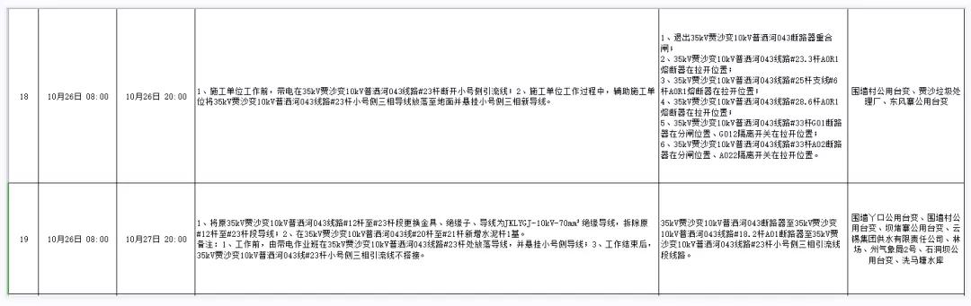 全州咸水停电通知,全州东山停电通知最新