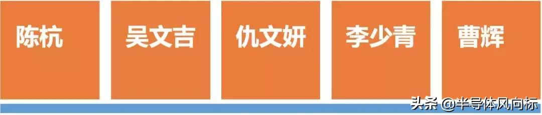 兆易创新做空,兆易创新复盘