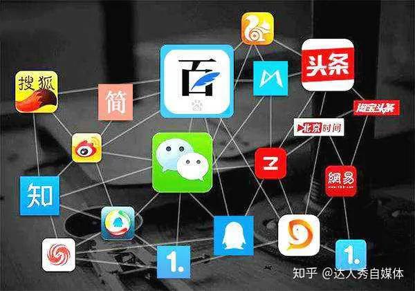 旅游自媒体选哪个平台比较好,自媒体哪几个平台最好